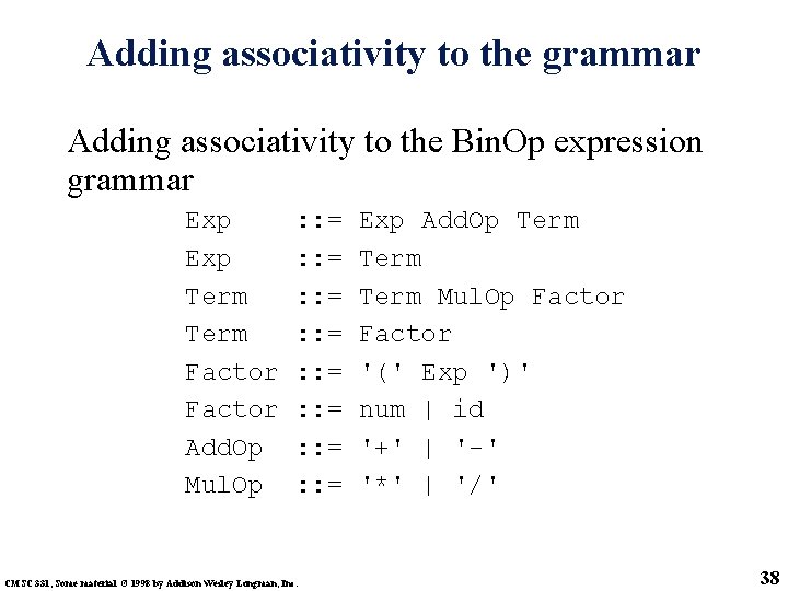 Adding associativity to the grammar Adding associativity to the Bin. Op expression grammar Exp