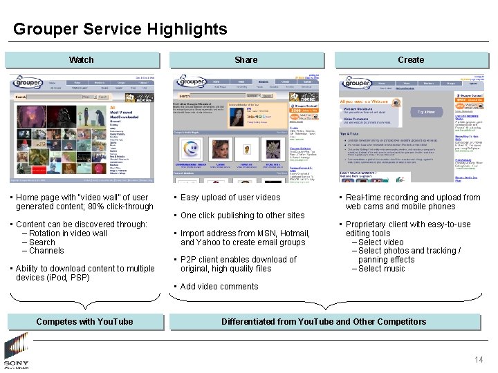 Grouper Service Highlights Watch • Home page with “video wall” of user generated content;