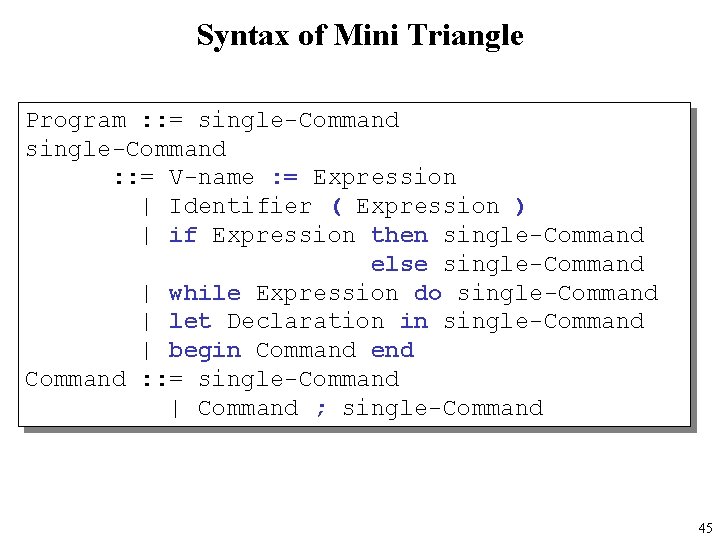 Syntax of Mini Triangle Program : : = single-Command : : = V-name :