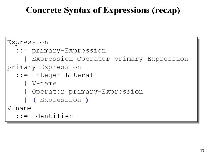 Concrete Syntax of Expressions (recap) Expression : : = primary-Expression | Expression Operator primary-Expression