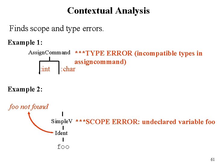 Contextual Analysis Finds scope and type errors. Example 1: Assign. Command : int ***TYPE