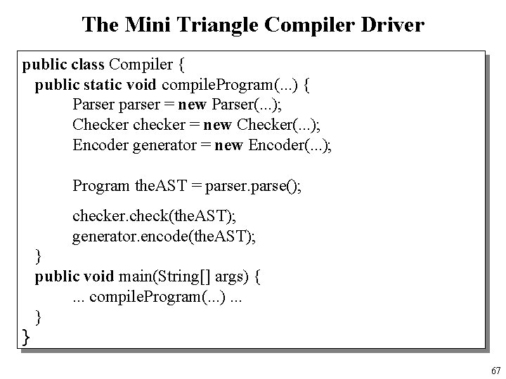 The Mini Triangle Compiler Driver public class Compiler { public static void compile. Program(.