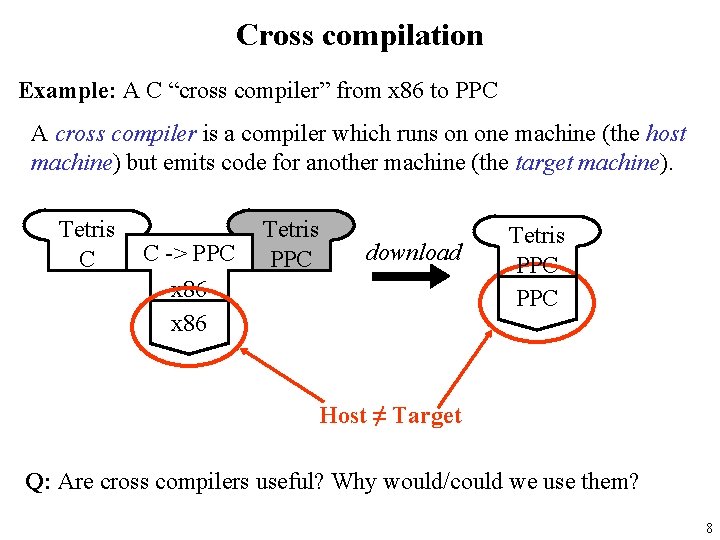 Cross compilation Example: A C “cross compiler” from x 86 to PPC A cross