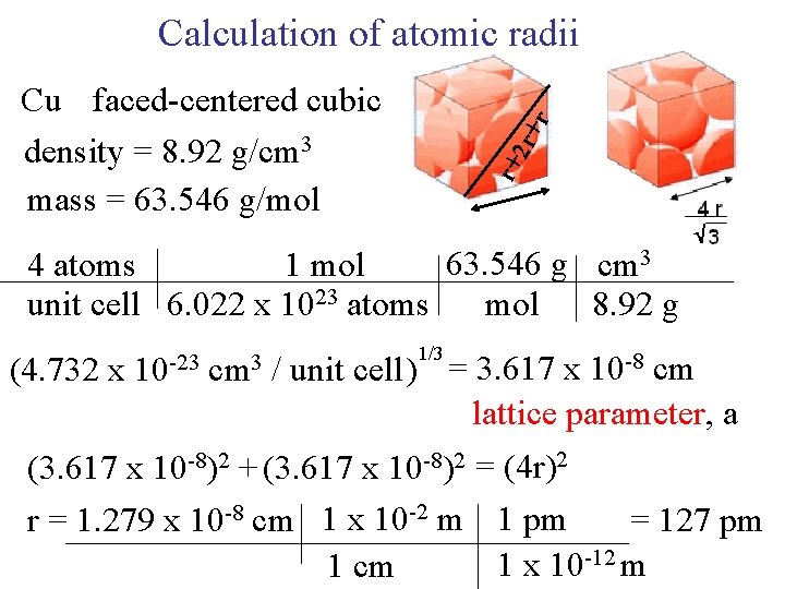 Calculation of atomic radii r+ 2 r+ r Cu faced-centered cubic density = 8.