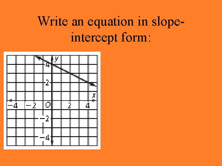 Write an equation in slopeintercept form: 