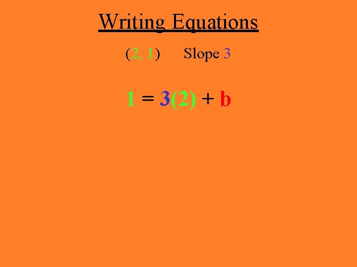 Writing Equations (2, 1) Slope 3 1 = 3(2) + b 