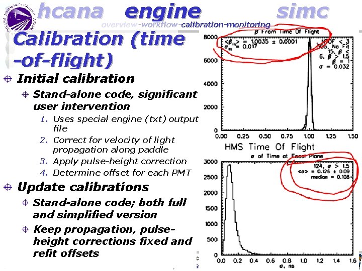 hcana engine overview-workflow-calibration-monitoring Calibration (time -of-flight) Initial calibration Stand-alone code, significant user intervention 1.
