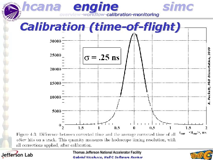 hcana engine overview-workflow-calibration-monitoring simc A. Puckett, Ph. D Dissertation, 2010 Calibration (time-of-flight) Gabriel Niculescu,