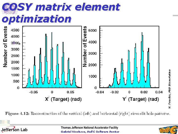 COSY matrix element optimization V. Tvaskis, Ph. D Dissertation . Gabriel Niculescu, Hall C