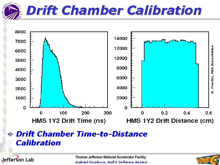 V. Tvaskis, Ph. D Dissertation Drift Chamber Calibration Drift Chamber Time-to-Distance Calibration Gabriel Niculescu,