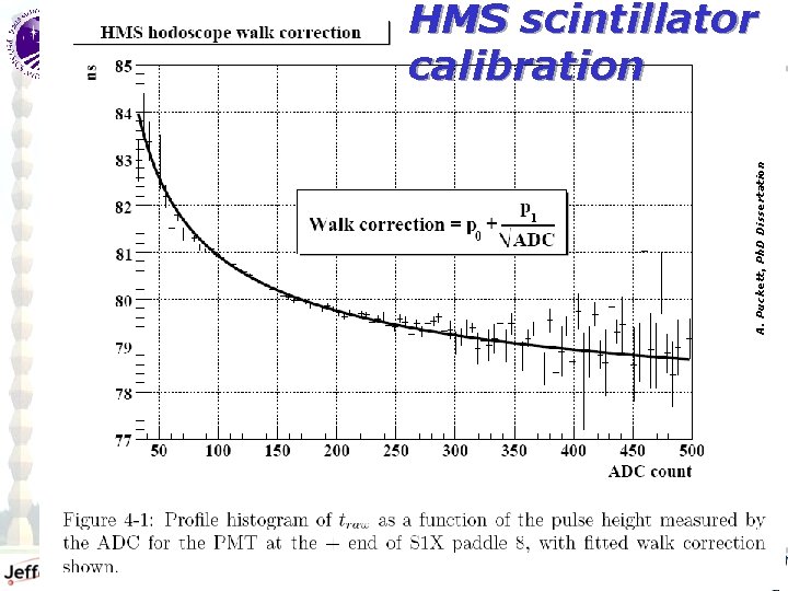 A. Puckett, Ph. D Dissertation HMS scintillator calibration Gabriel Niculescu, Hall C Software Review