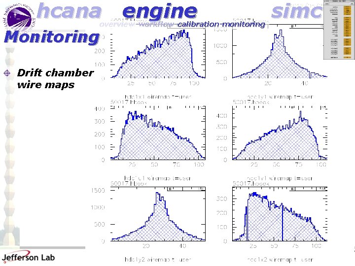 hcana engine overview-workflow-calibration-monitoring Monitoring Drift chamber wire maps Gabriel Niculescu, Hall C Software Review