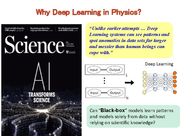 Why Deep Learning in Physics? “Unlike earlier attempts … Deep Learning systems can see