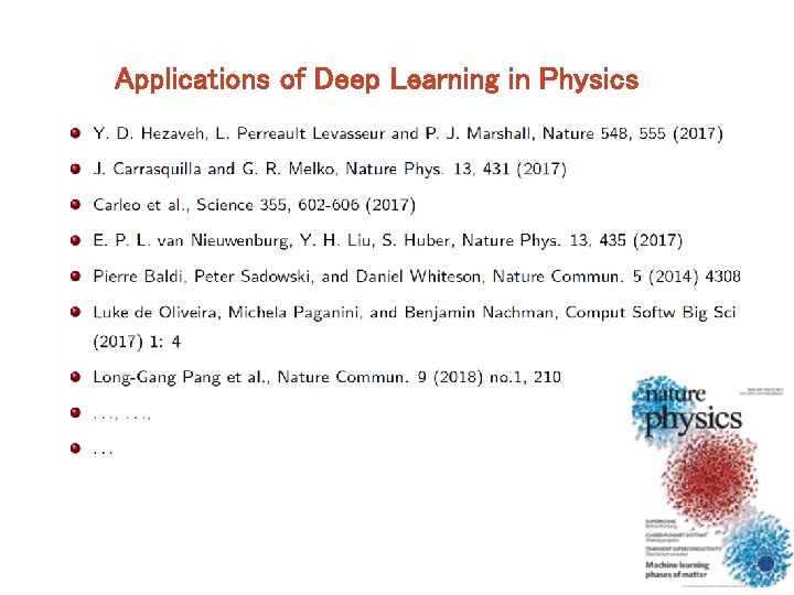 Applications of Deep Learning in Physics 