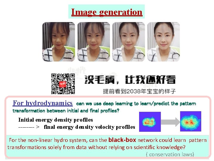 Image generation For hydrodynamics can we use deep learning to learn/predict the pattern transformation
