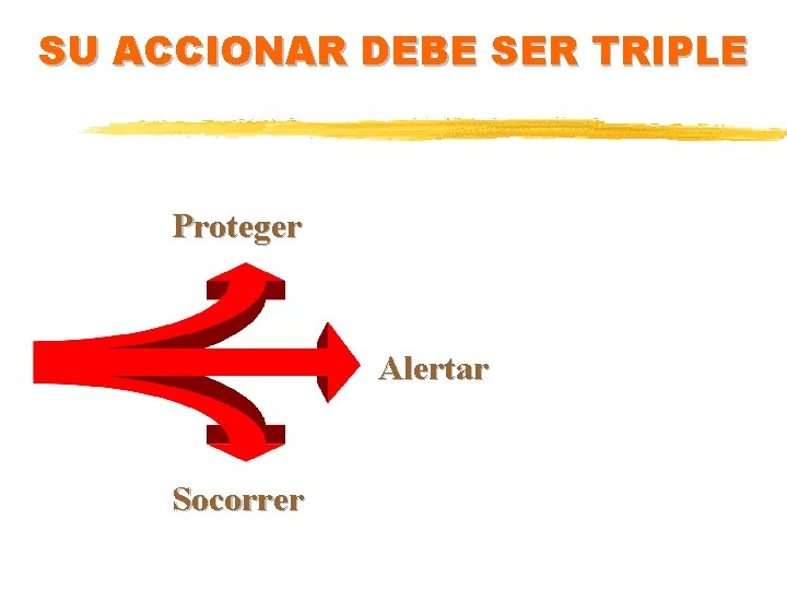 SU ACCIONAR DEBE SER TRIPLE Proteger Alertar Socorrer 