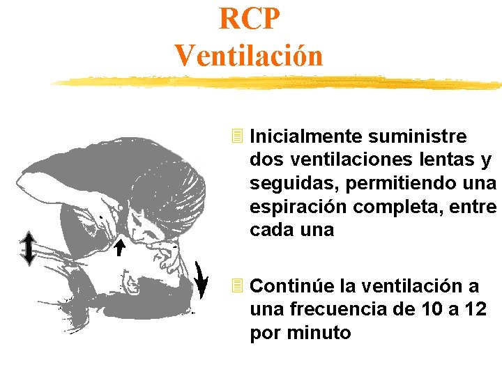 RCP Ventilación 3 Inicialmente suministre dos ventilaciones lentas y seguidas, permitiendo una espiración completa,