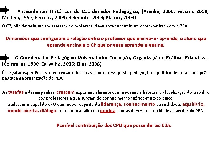 Antecedentes Históricos do Coordenador Pedagógico, (Aranha, 2006; Saviani, 2010; Medina, 1997; Ferreira, 2009; Belmonte,