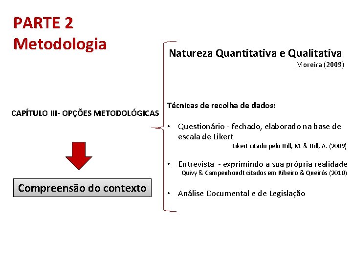 PARTE 2 Metodologia Natureza Quantitativa e Qualitativa Moreira (2009) CAPÍTULO III- OPÇÕES METODOLÓGICAS Técnicas