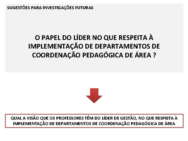 SUGESTÕES PARA INVESTIGAÇÕES FUTURAS O PAPEL DO LÍDER NO QUE RESPEITA À IMPLEMENTAÇÃO DE