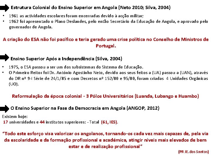 Estrutura Colonial do Ensino Superior em Angola (Neto 2010; Silva, 2004) • • 1961