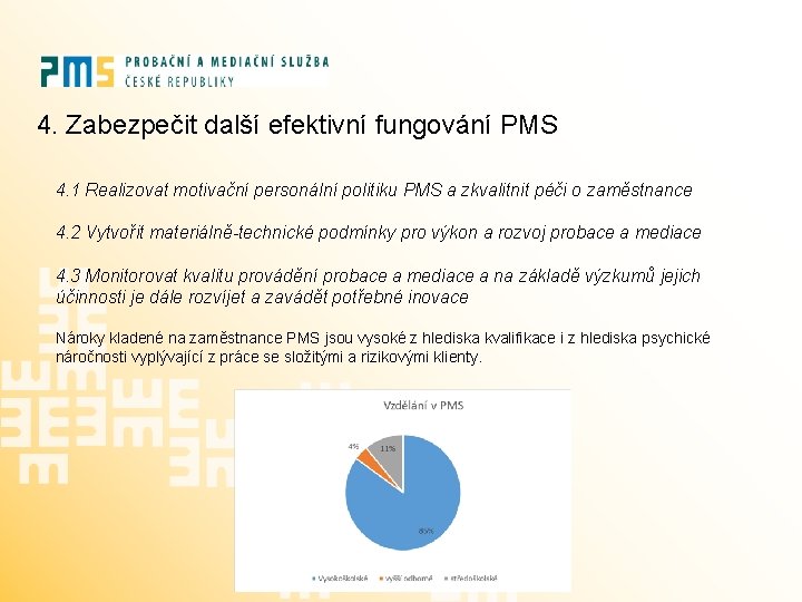 4. Zabezpečit další efektivní fungování PMS 4. 1 Realizovat motivační personální politiku PMS a