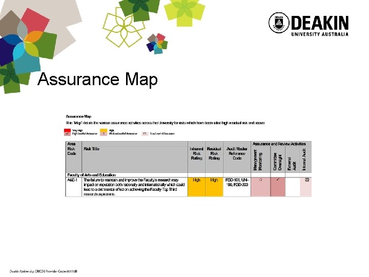 Assurance Map 