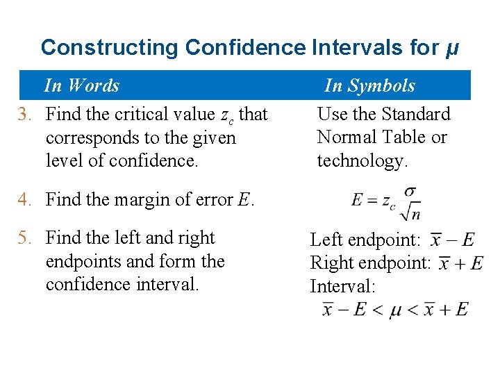 Constructing Confidence Intervals for μ In Words 3. Find the critical value zc that