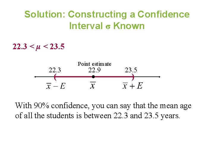 Solution: Constructing a Confidence Interval σ Known 22. 3 < μ < 23. 5