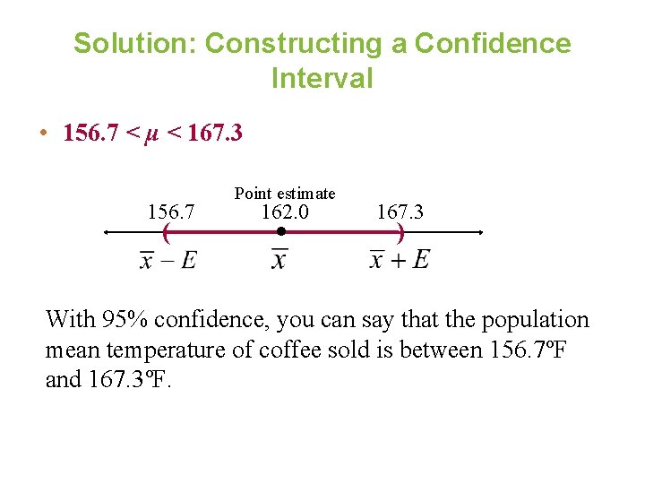 Solution: Constructing a Confidence Interval • 156. 7 < μ < 167. 3 156.