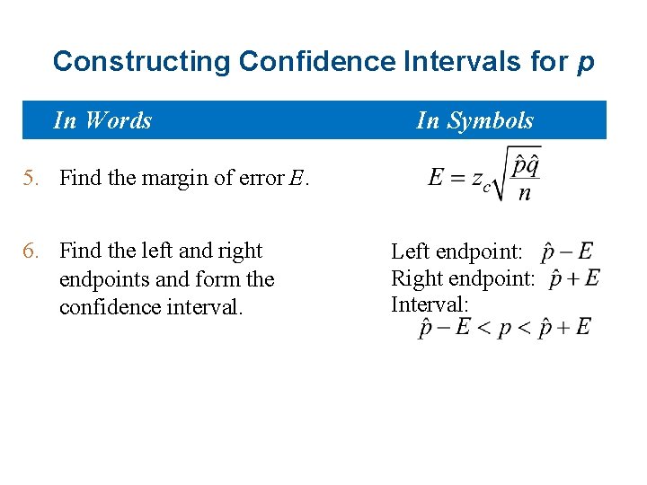 Constructing Confidence Intervals for p In Words In Symbols 5. Find the margin of
