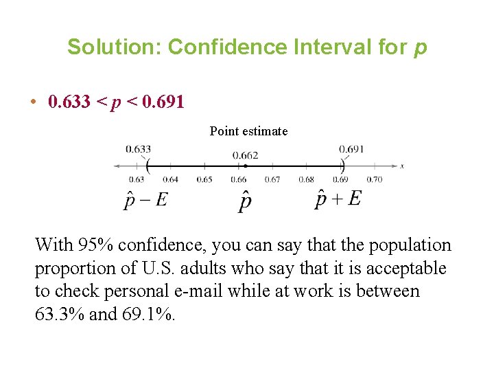 Solution: Confidence Interval for p • 0. 633 < p < 0. 691 Point