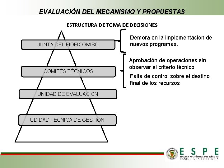 EVALUACIÓN DEL MECANISMO Y PROPUESTAS ESTRUCTURA DE TOMA DE DECISIONES JUNTA DEL FIDEICOMISO COMITÉS