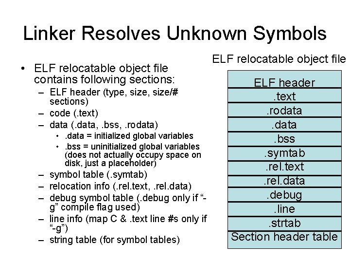 Linker Resolves Unknown Symbols • ELF relocatable object file contains following sections: – ELF Linker Resolves Unknown Symbols • ELF relocatable object file contains following sections: – ELF