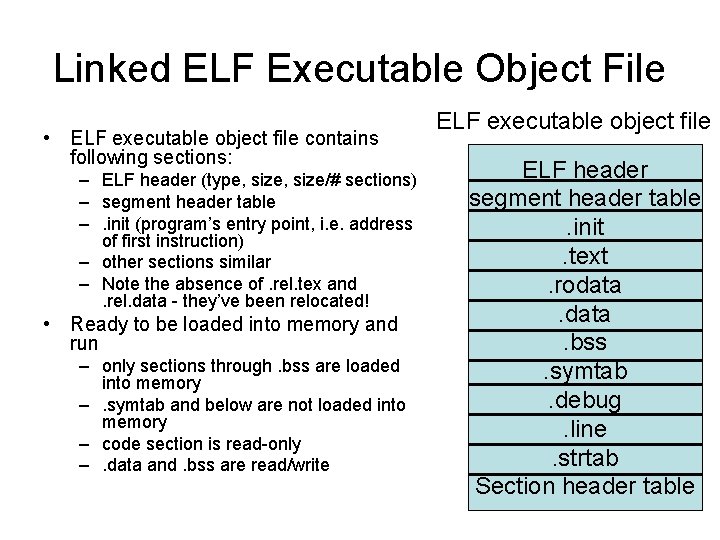 Linked ELF Executable Object File • ELF executable object file contains following sections: – Linked ELF Executable Object File • ELF executable object file contains following sections: –