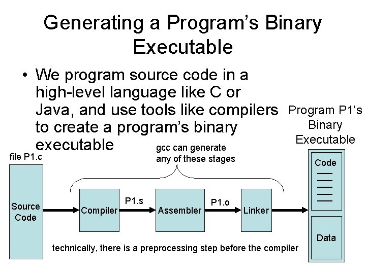 Generating a Program’s Binary Executable • We program source code in a high-level language Generating a Program’s Binary Executable • We program source code in a high-level language