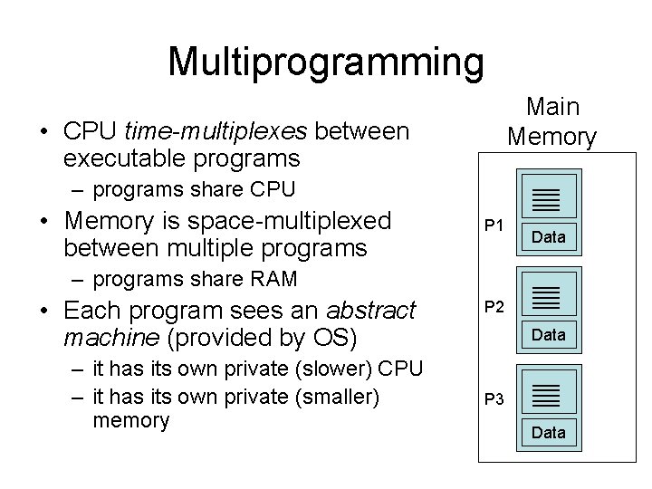Multiprogramming Main Memory • CPU time-multiplexes between executable programs – programs share CPU • Multiprogramming Main Memory • CPU time-multiplexes between executable programs – programs share CPU •