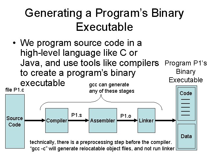 Generating a Program’s Binary Executable • We program source code in a high-level language Generating a Program’s Binary Executable • We program source code in a high-level language