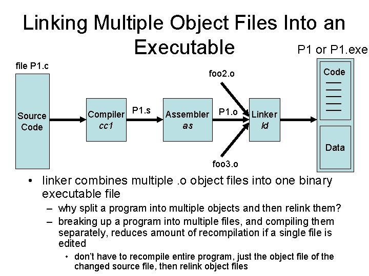 Linking Multiple Object Files Into an P 1 or P 1. exe Executable file Linking Multiple Object Files Into an P 1 or P 1. exe Executable file