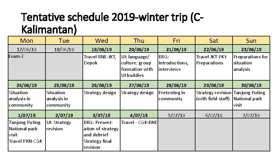 Tentative schedule 2019 -winter trip (CKalimantan) Mon Tue 17/06/19 Exam-2 18/06/19 24/06/19 Situation analysis