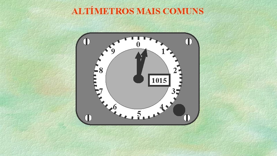 ALTÍMETROS MAIS COMUNS 9 0 1 8 2 1015 7 3 6 5 4