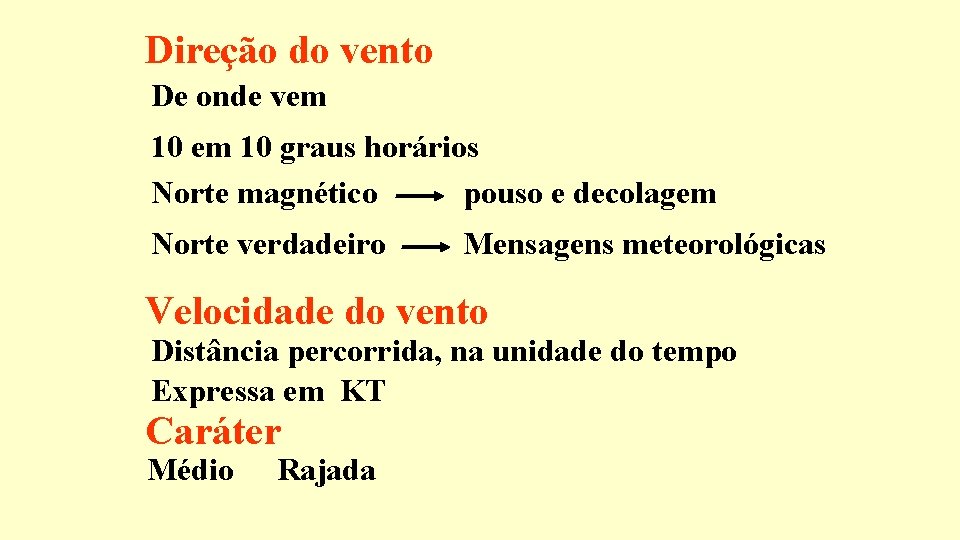 Direção do vento De onde vem 10 graus horários Norte magnético pouso e decolagem