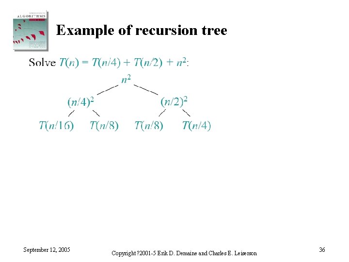 Example of recursion tree September 12, 2005 Copyright ? 2001 -5 Erik D. Demaine