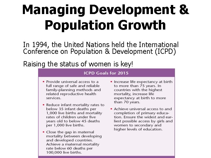 Managing Development & Population Growth In 1994, the United Nations held the International Conference