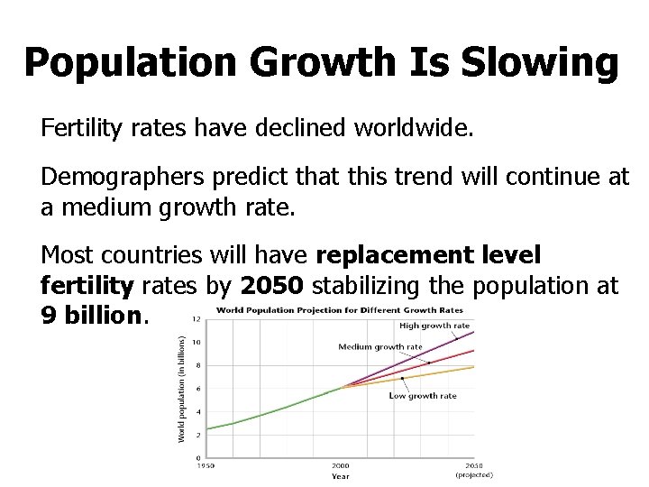 Population Growth Is Slowing Fertility rates have declined worldwide. Demographers predict that this trend