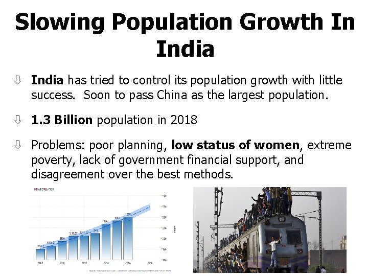 Slowing Population Growth In India has tried to control its population growth with little