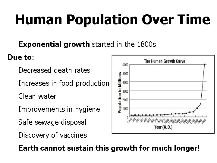 Human Population Over Time Exponential growth started in the 1800 s Due to: Decreased