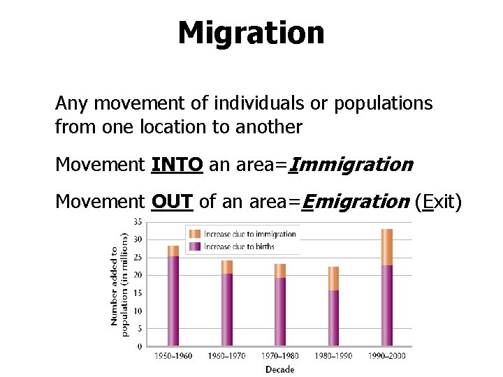 Migration Any movement of individuals or populations from one location to another Movement INTO