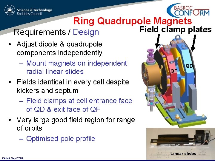 Ring Quadrupole Magnets Requirements / Design • Adjust dipole & quadrupole components independently –