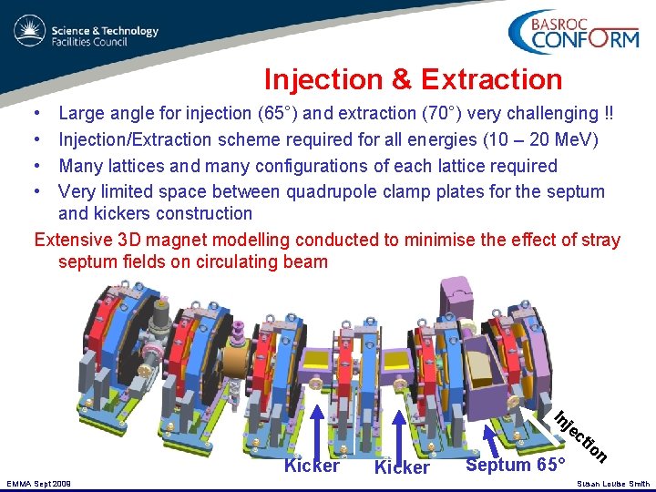 Injection & Extraction • • Large angle for injection (65°) and extraction (70°) very